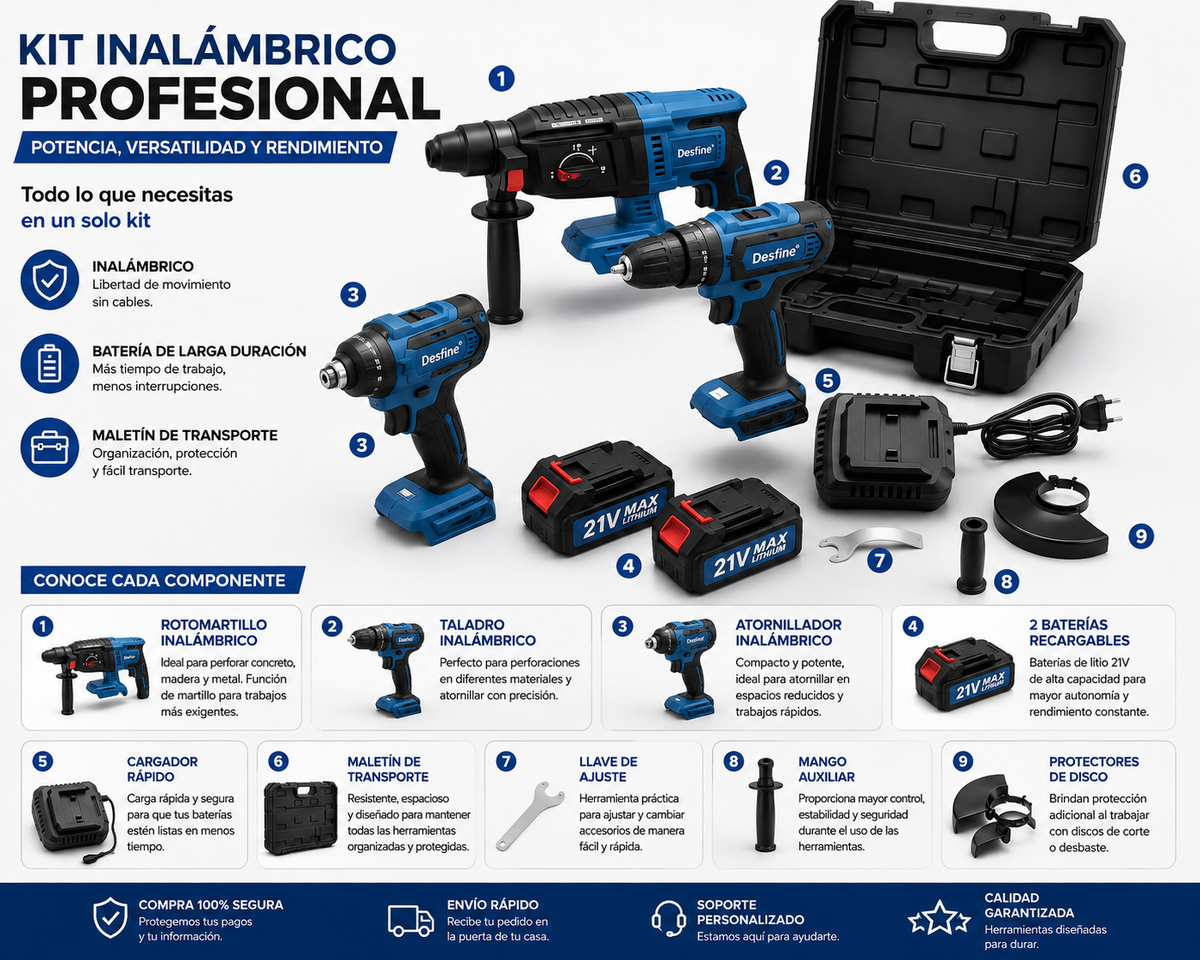 Kit Inalámbrico Profesional – Potencia y Versatilidad