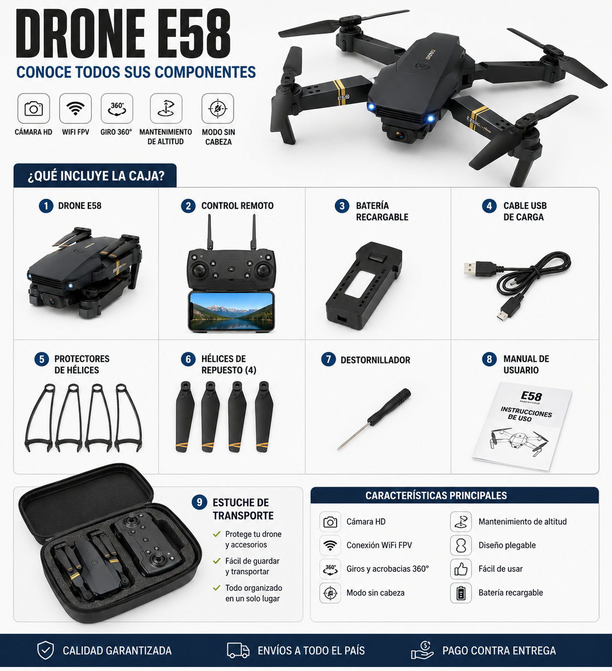 Drone E58 Plegable WiFi FPV con Cámara y Control Remoto
